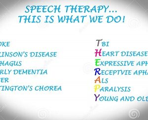 Conditions where Speech language pathology is used