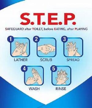 The five steps to wash hands and be safe