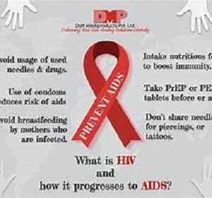 What Is HIV