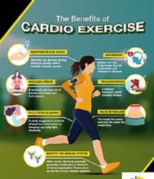 Benefits of exercise