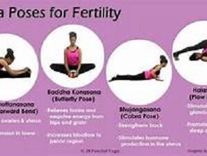 IS YOGA HELPFUL TO GET CONCEIVE