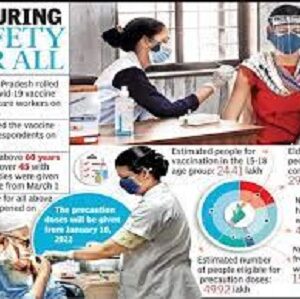 Vaccination for 15-18 years and precautionary dose for elderly , healthcare and frontline workers